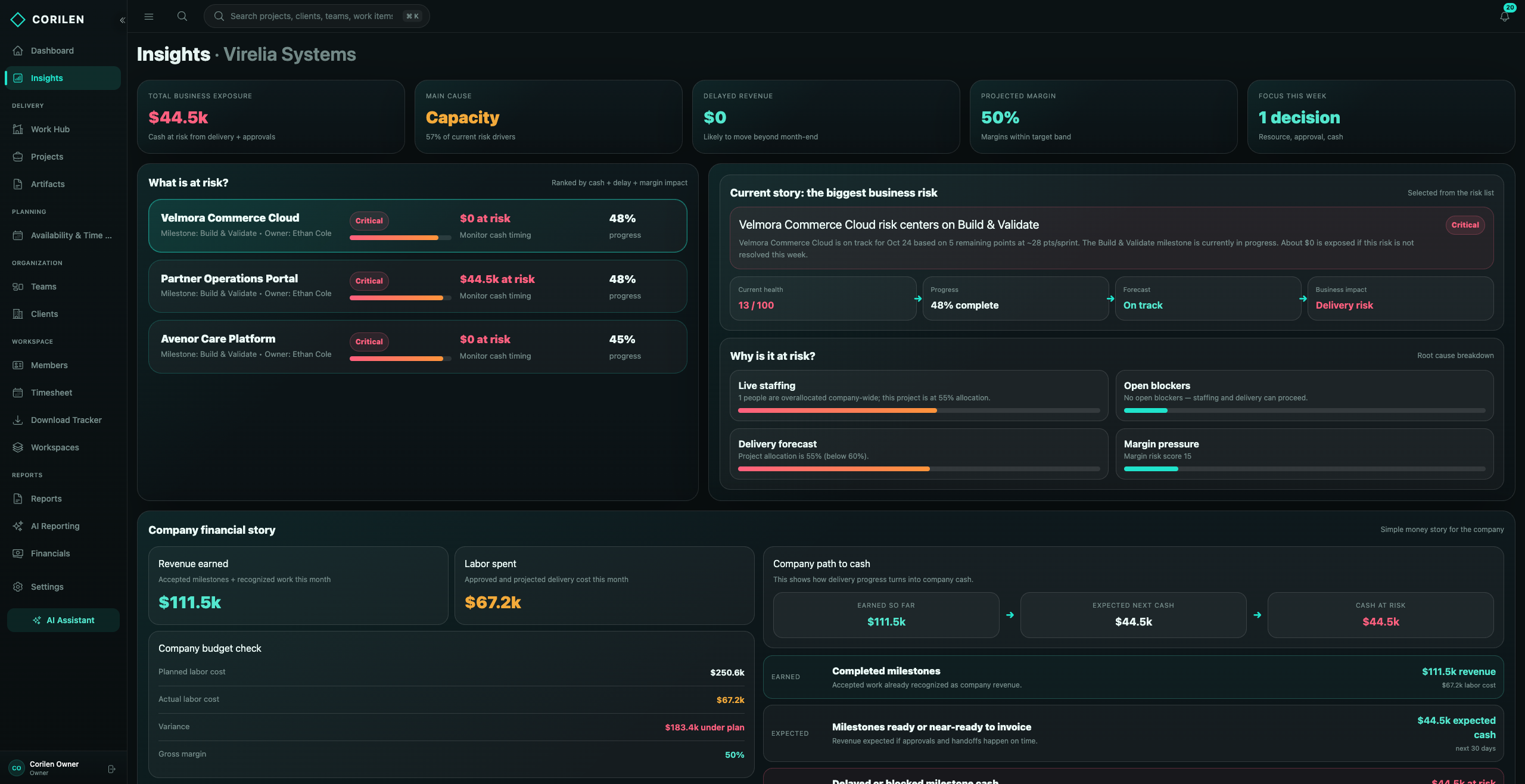 Corilen Insights with business risk and weekly focus