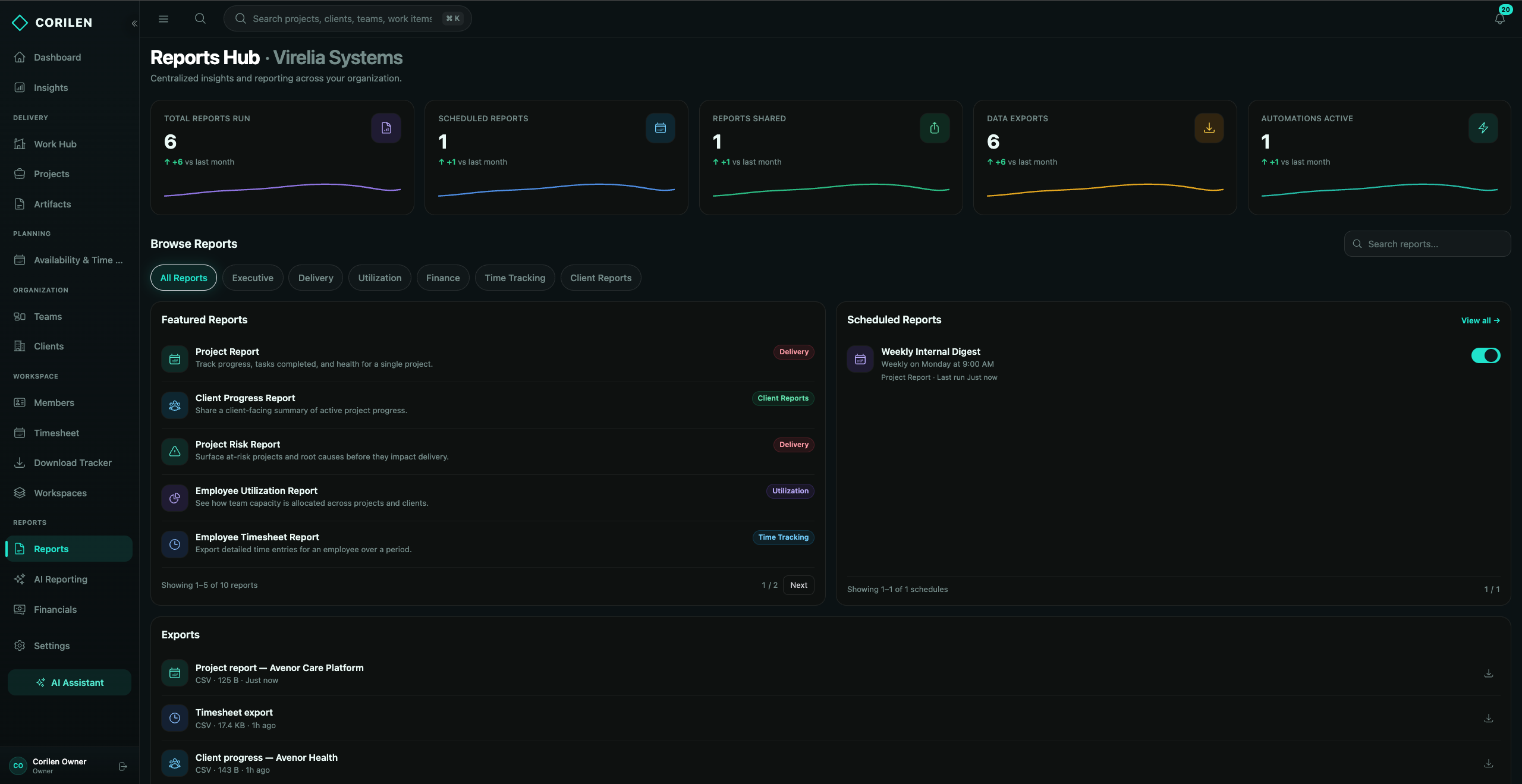 Reports Hub